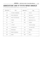 01-03 - Abbreviations Used in Toyota Repair Manuals.jpg